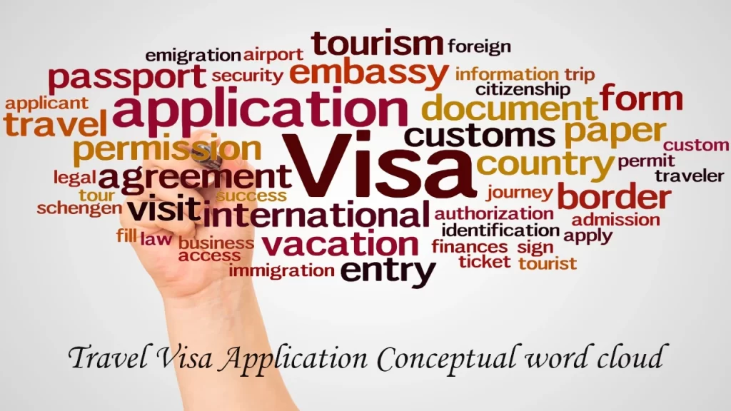 Travel visa application word cloud featuring terms like passport, entry, immigration, and authorization — key concepts in the Sri Lanka Visa ETA process for Indians