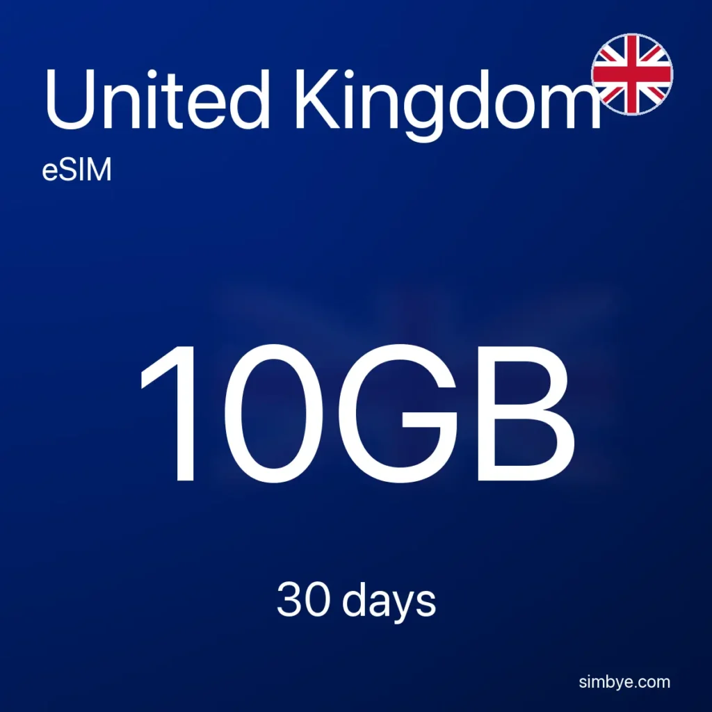 Simbye eSIM prepaid travel eSIM plan card for the United Kingdom offering 10GB of data valid for 30 days, with the UK flag icon