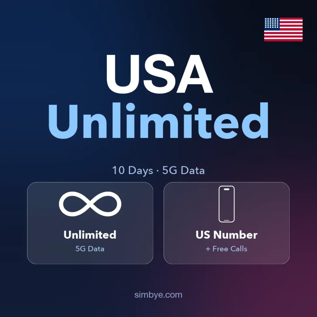 Simbye eSIM plan card for the USA showing unlimited 5G data and a US phone number with free calls for 10 days