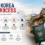 South Korea visa application process for Indian travelers